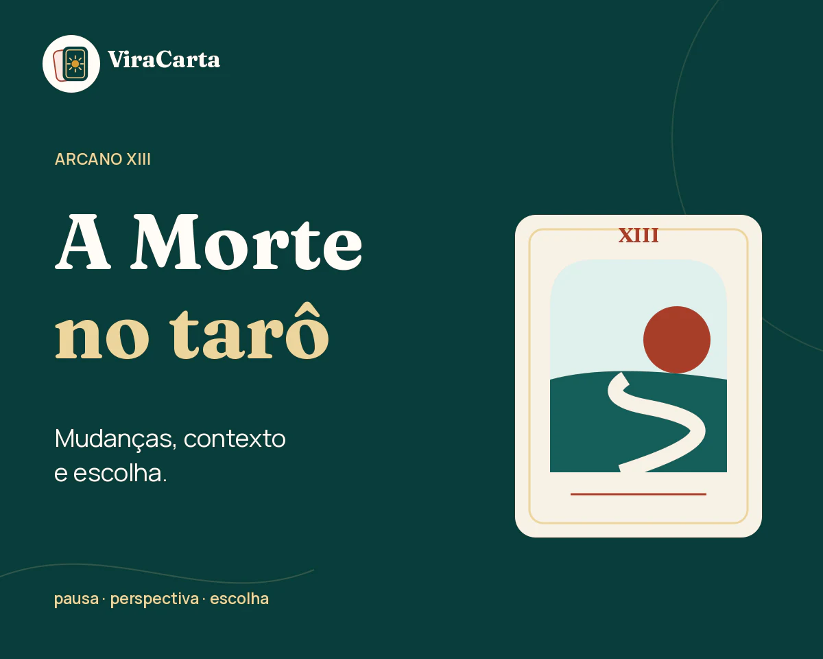 Capa editorial em verde-petróleo e papel claro, com o título “A Morte no tarô” e uma carta abstrata XIII: um caminho atravessa um horizonte, sugerindo passagem e mudança.